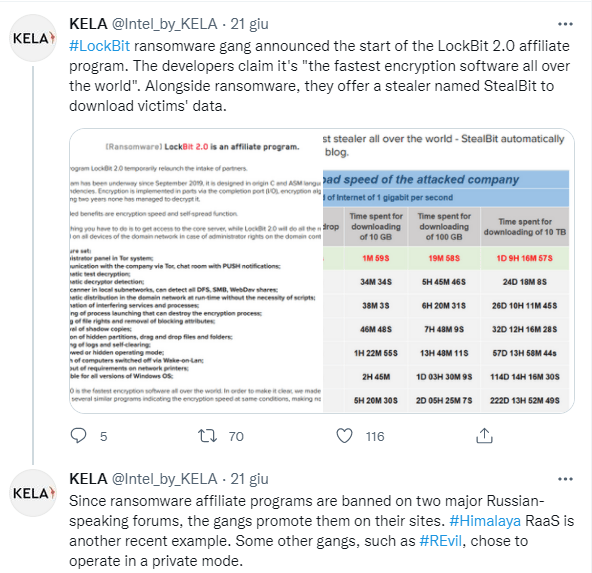 Il ransomware di LockBit annunciato via twitter