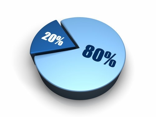 Il principio di Pareto nella disinformazione AI