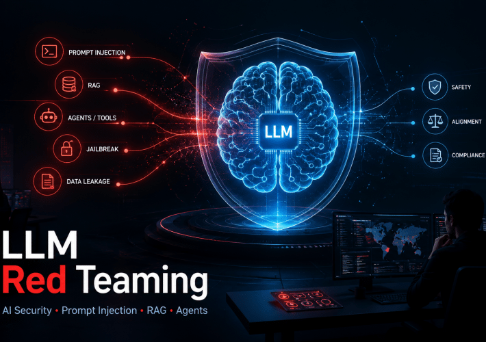 LLM Red Teaming: dalla mappatura dell’architettura alla costruzione degli scenari avversariali