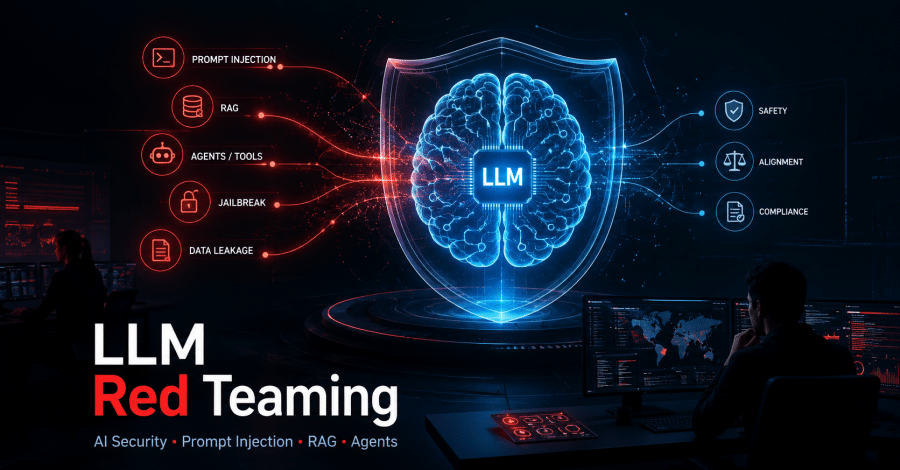 LLM Red Teaming: dalla mappatura dell’architettura alla costruzione degli scenari avversariali